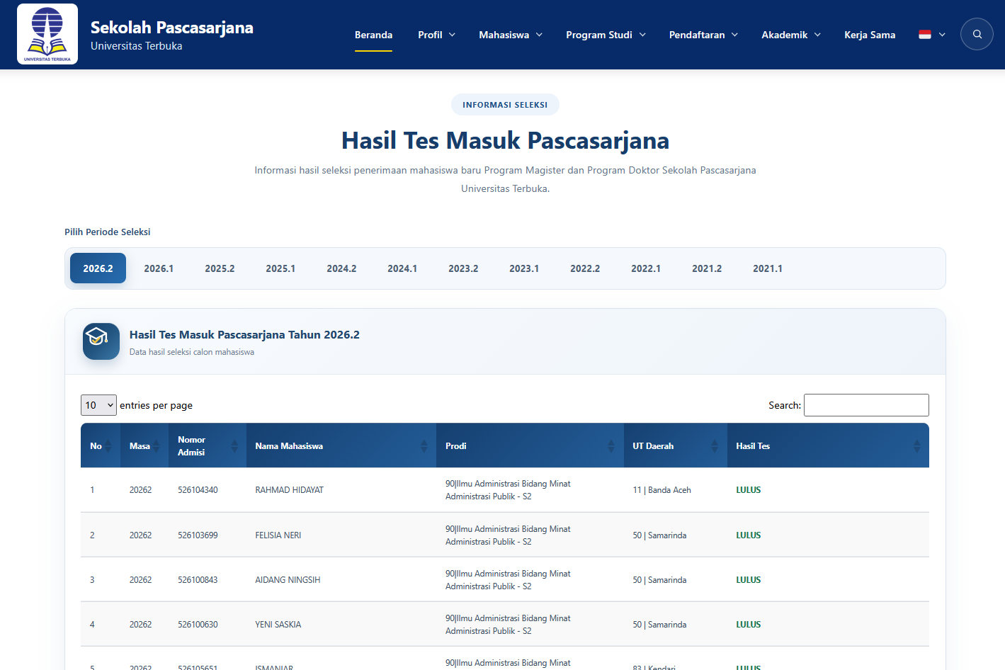 Informasi Hasil Tes Masuk SPs UT